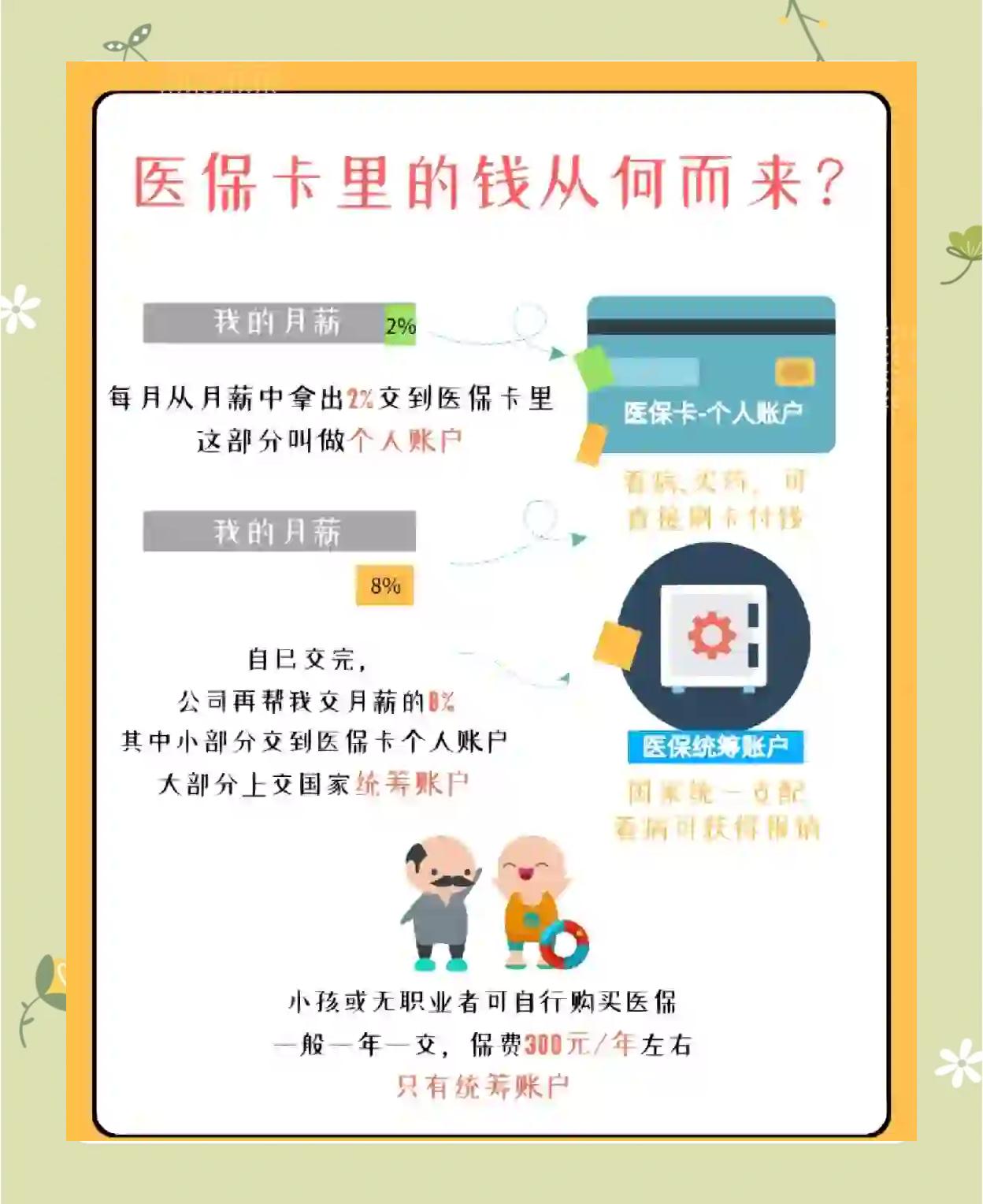 南漳最新怎么把医保卡里的钱取出来方法分析(最方便真实的南漳医保卡提取现金方法方法)