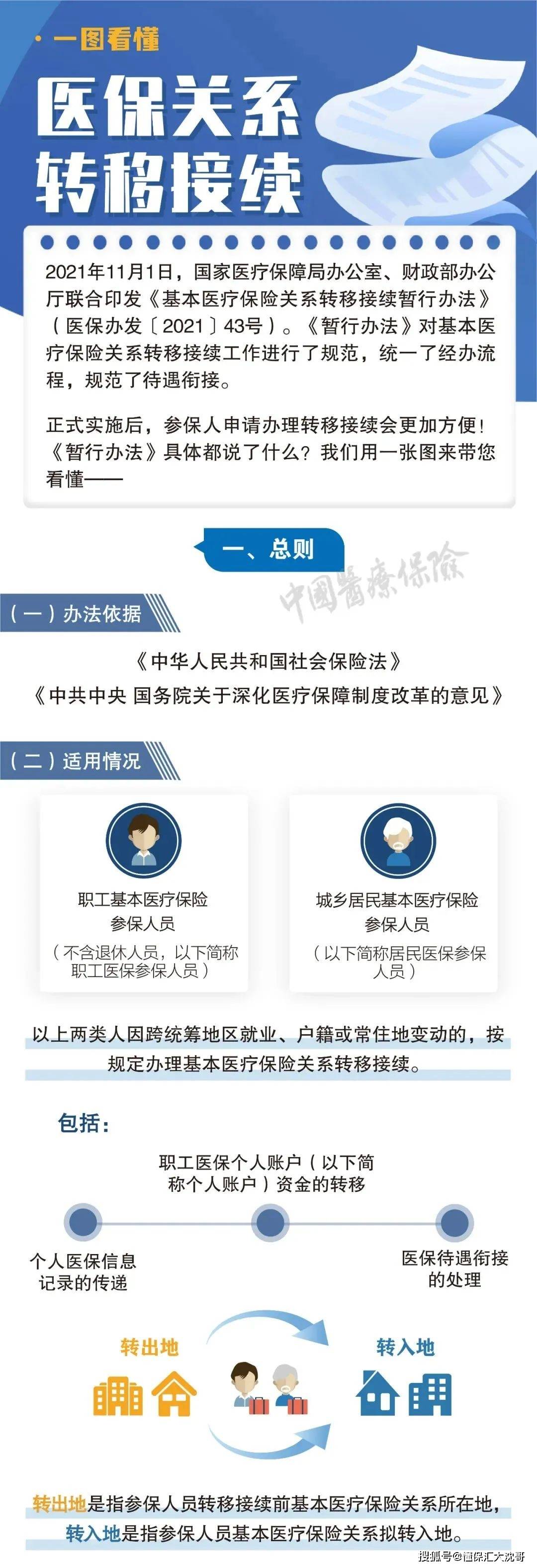 南漳最新医保怎么套现提现取现方法分析(最方便真实的南漳医保钱如何套现方法)