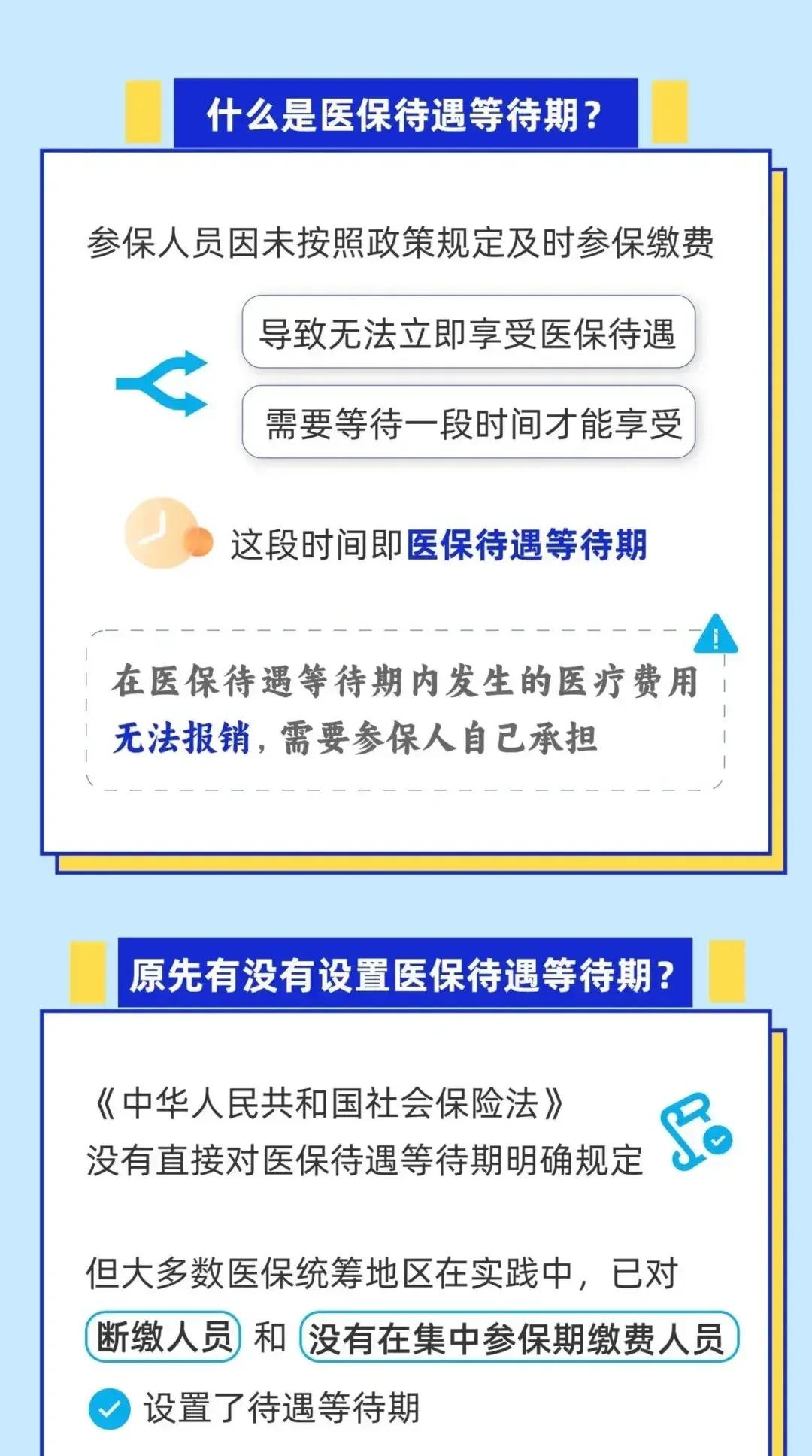 南漳关于套医保卡联系方式2025的信息
