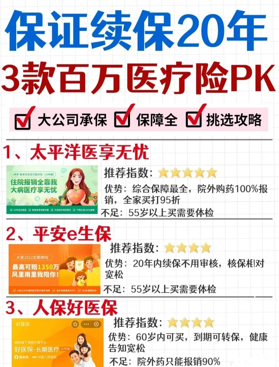 南漳最新医疗保险60%和100%区别方法分析(最方便真实的南漳医保缴费比例60%和100%的区别方法)